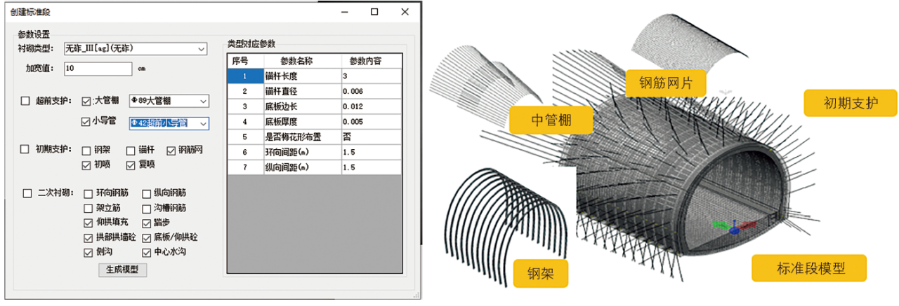 BIM问答|BIM正向设计怎么进行？高速铁路隧道工程BIM正向设计