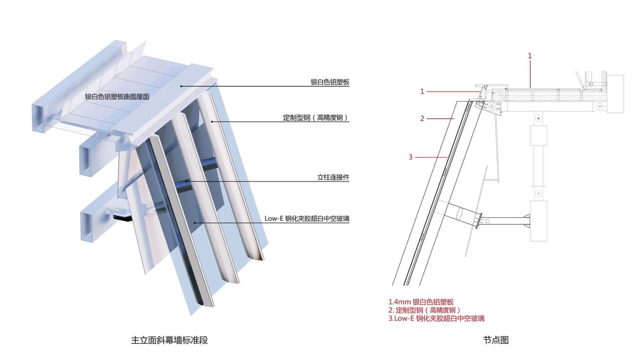 BIM建筑|中国黄海湿地博物馆 / 上海都设营造建筑设计事务所