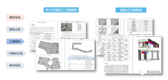 BIM问答|优秀BIM实施案例：深圳市第二十四高级中学BIM实施总结