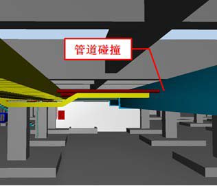 BIM问答|BIM成本控制案例：BIM对房地产项目成本控制的作用