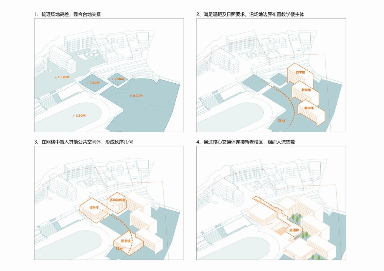 BIM建筑|黄甲小学扩建项目——秩序几何 / 本末建筑