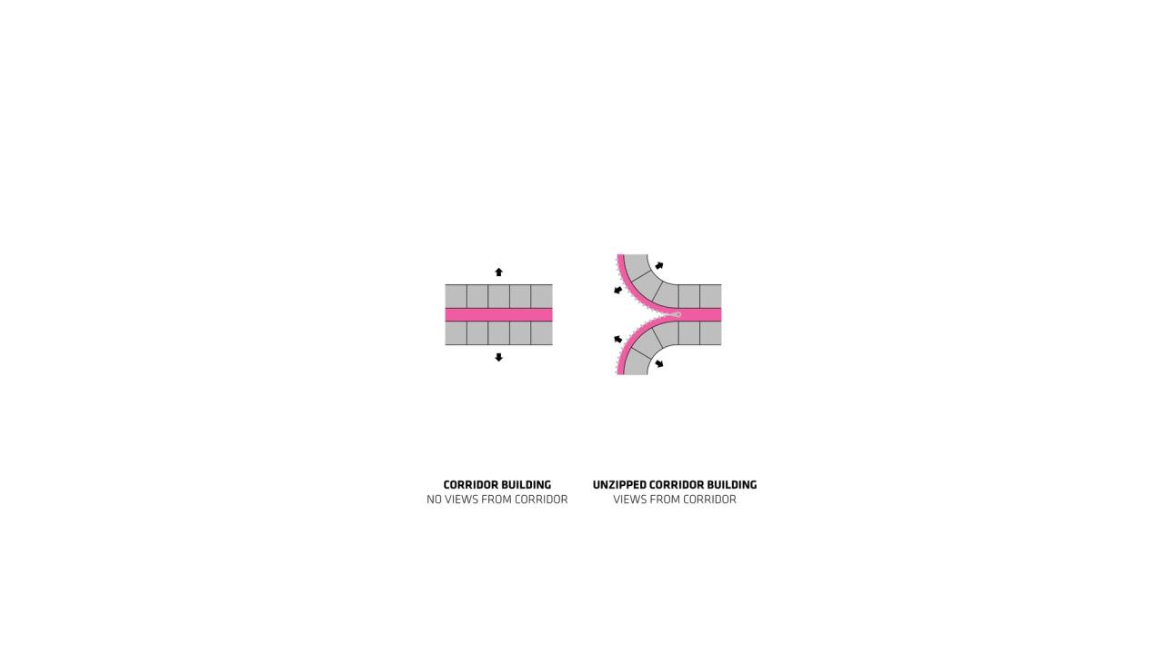 BIM建筑|建筑促进多学科协同：丹麦神经科学中心方案 / BIG