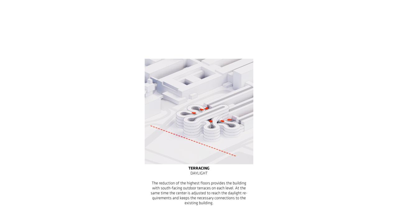 BIM建筑|建筑促进多学科协同：丹麦神经科学中心方案 / BIG