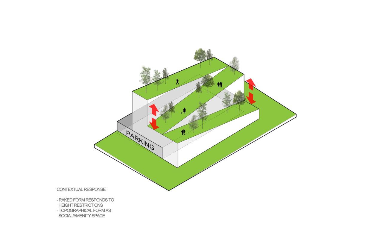 BIM建筑|GROW 住宅区 / 现代设计与建筑工作室