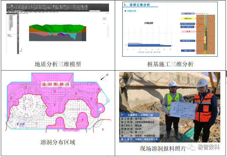 BIM问答|优秀BIM实施案例：深圳市大鹏医院BIM实施总结