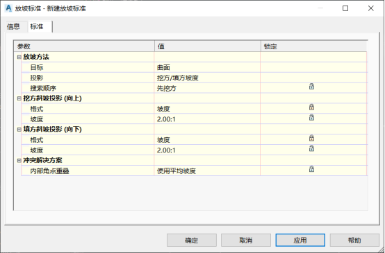 BIM问答|Civil 3D如何自定义放坡标准？Civil 3D设置放坡标准的过程