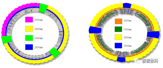 BIM问答|优秀BIM实施案例：深圳市大鹏医院BIM实施总结