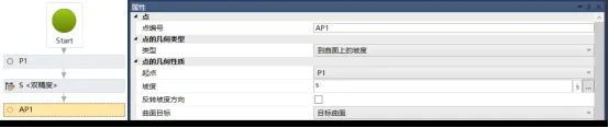 BIM问答|Civil 3D如何创建复杂边坡部件？以创建不同坡度的多级边坡为例（2）