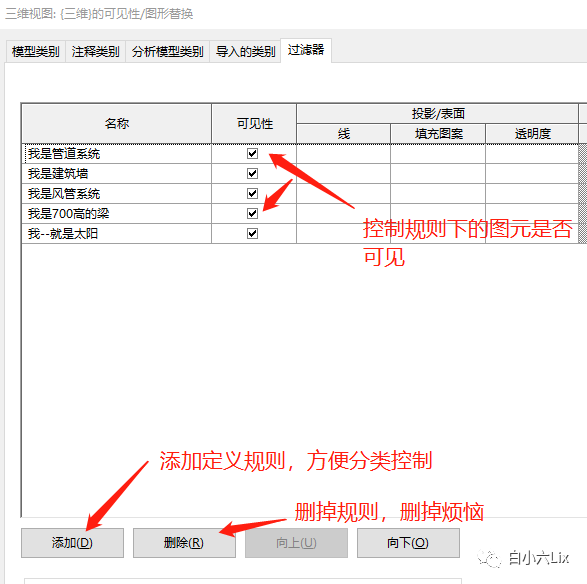 BIM技巧|Revit模型图元为什么会不可见？Revit里图元不可见的11种可能