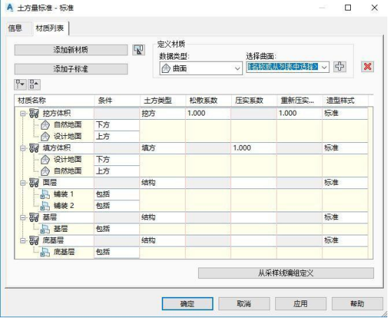 BIM问答|Civil 3D如何计算工程量？来看这个案例！