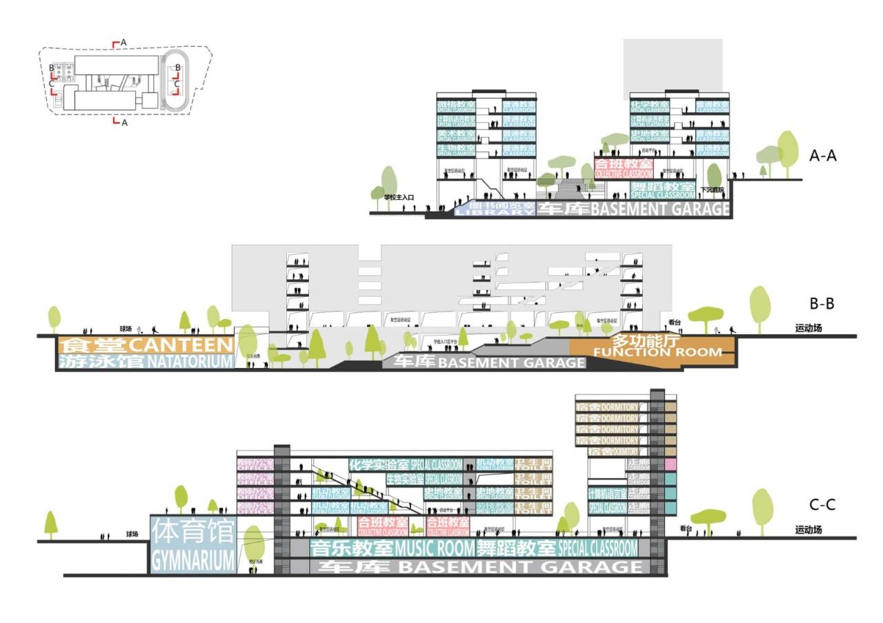 BIM建筑|深圳市龙华区行知中学 / 筑博设计-联合公设
