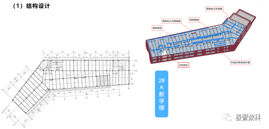 BIM问答|优秀BIM实施案例：深圳市第二十四高级中学BIM实施总结