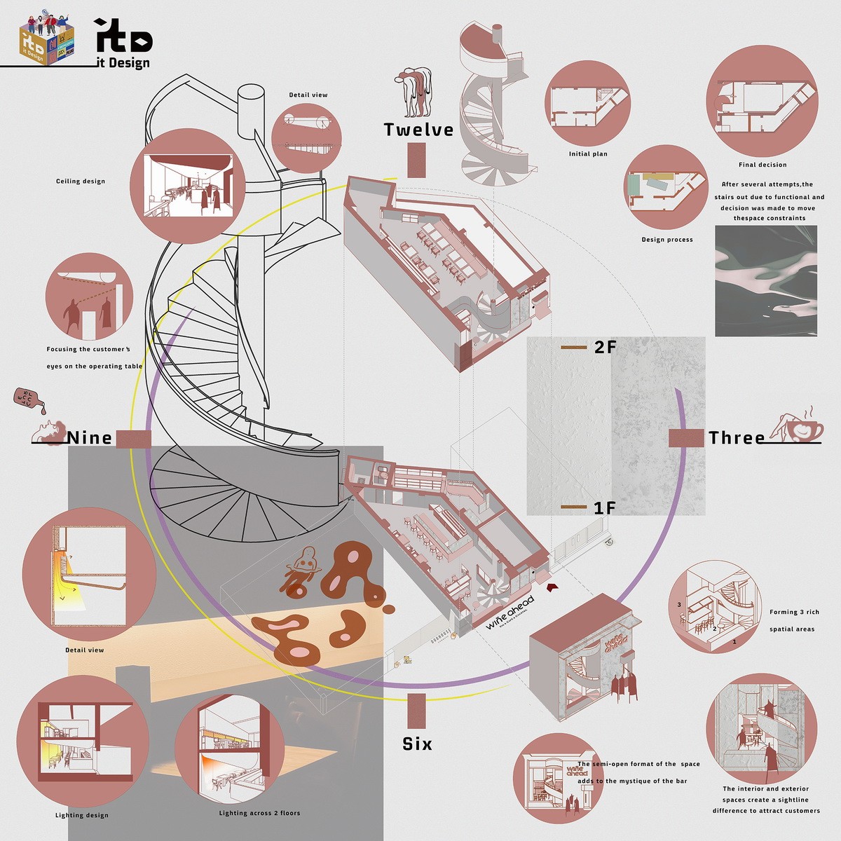 BIM建筑|Wine ahead - 歪头进来，慢慢摇摆 / itD studio