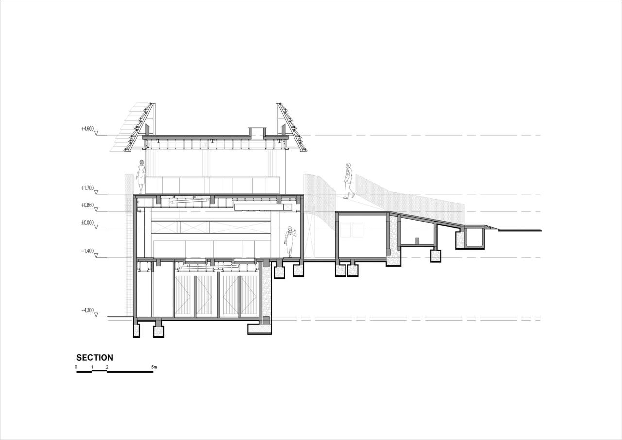 BIM建筑|WYAH 艺术与创意空间 / PARISAULI ARSITEK STUDIO