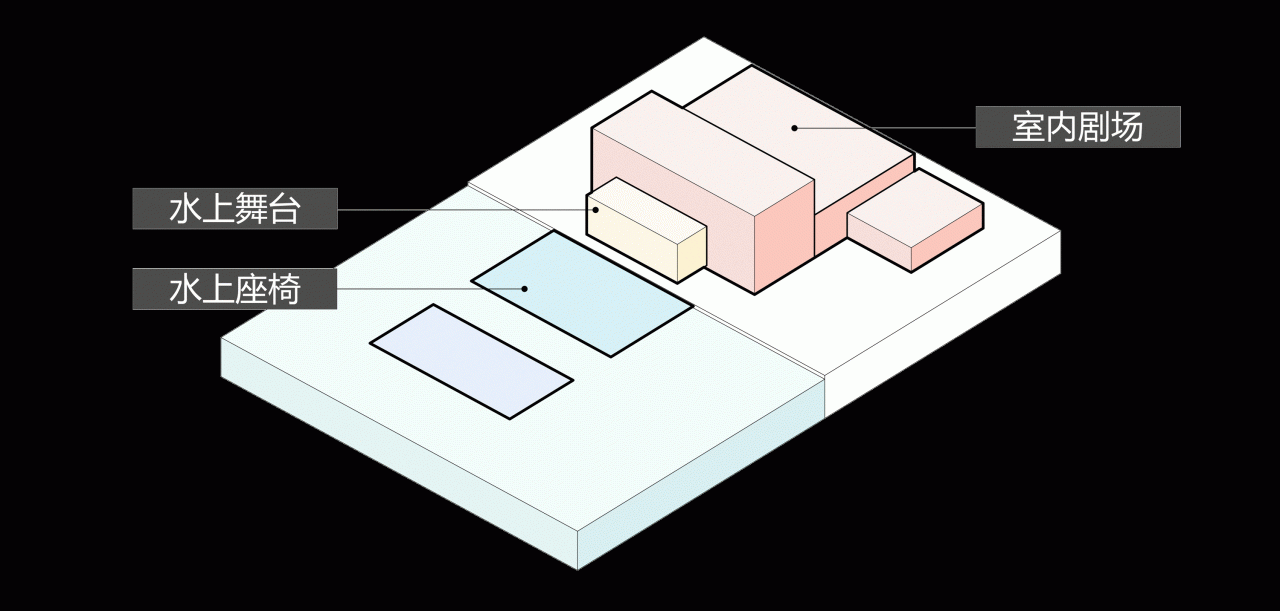 BIM建筑|中标候选方案 | 造物环：苏州青苔中日工业设计村 / line+、MLA+