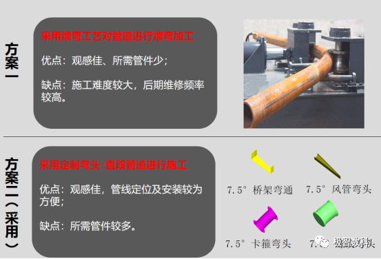 BIM问答|优秀BIM实施案例：深圳市大鹏医院BIM实施总结