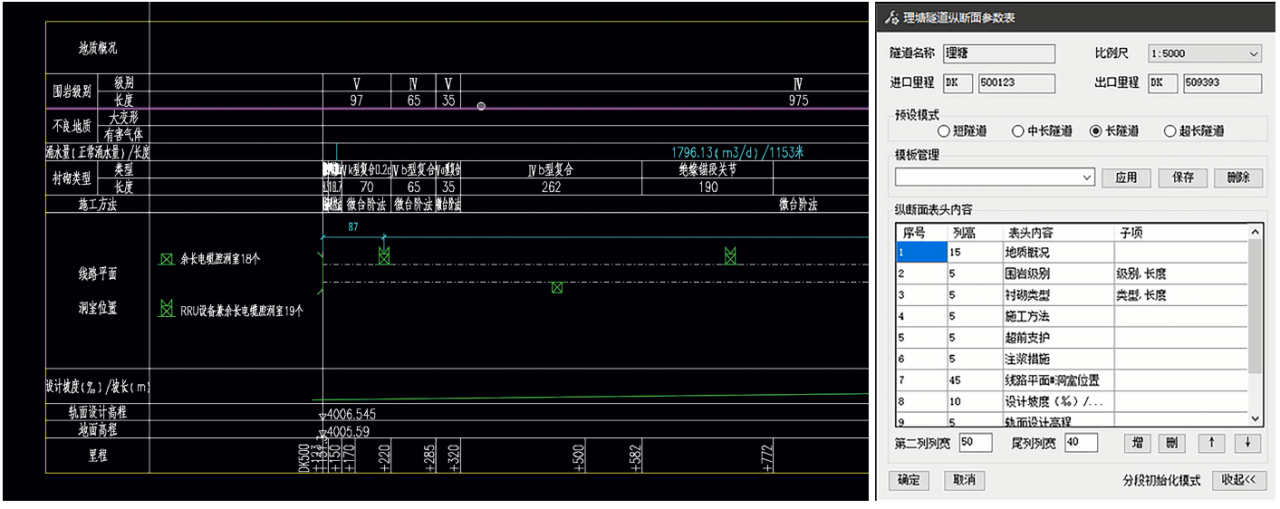 BIM问答|BIM正向设计怎么进行？高速铁路隧道工程BIM正向设计
