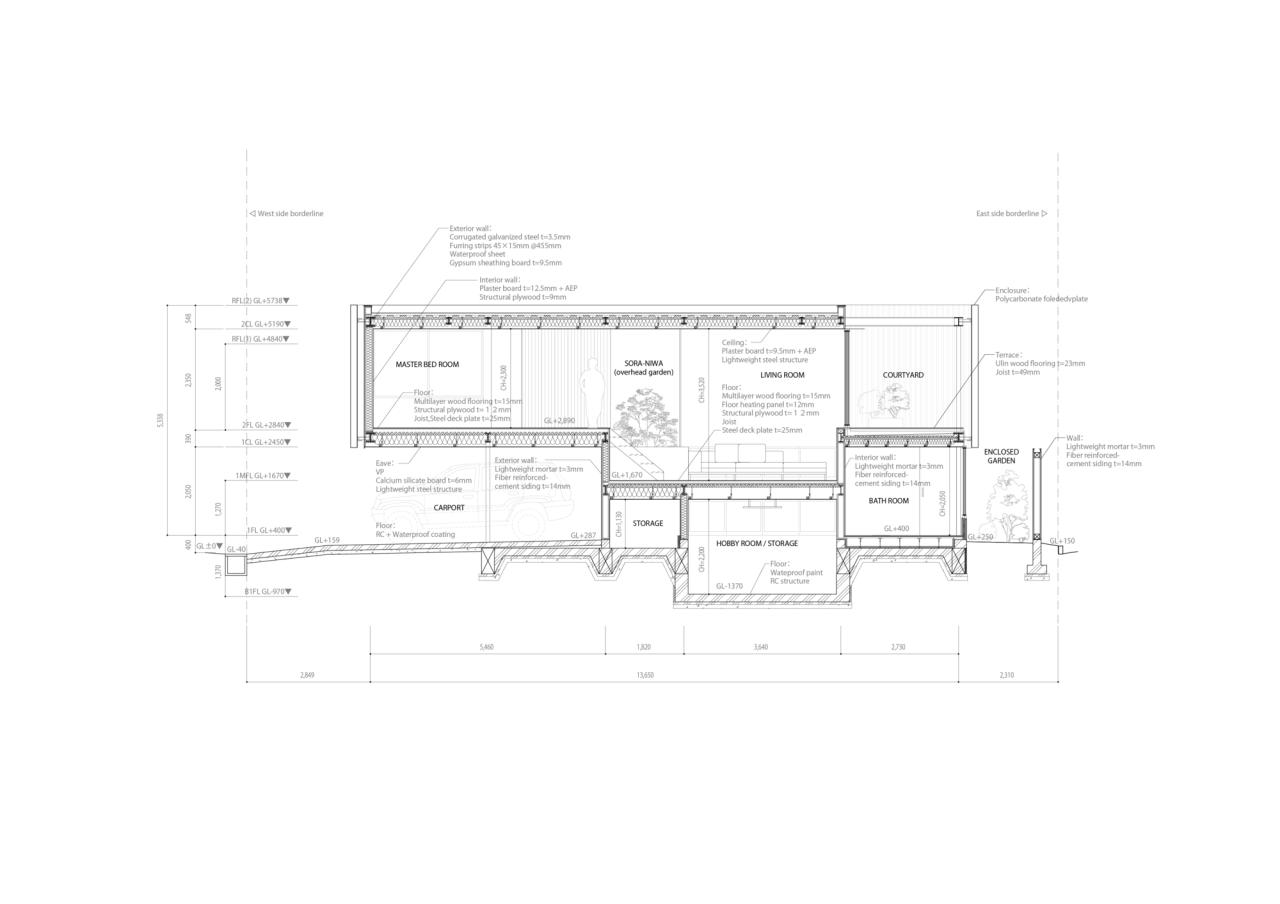 BIM建筑|柳河町住宅 / 笠井太雅＋郑爱香建筑事务所 / KACH