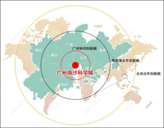 BIM建筑|大湾区科学论坛永久会址建筑概念方案国际竞赛公告
