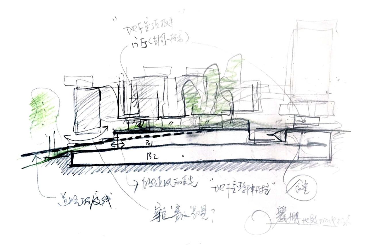 BIM建筑|成都麓湖漂浮总部办公楼 / 直向建筑