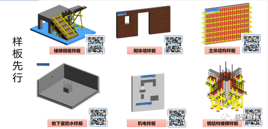 BIM问答|优秀BIM实施案例：深圳市第二十四高级中学BIM实施总结