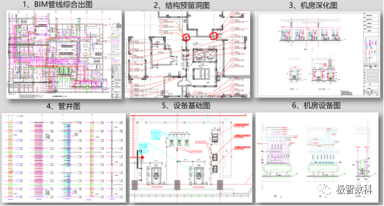 BIM问答|优秀BIM实施案例：深圳市大鹏医院BIM实施总结