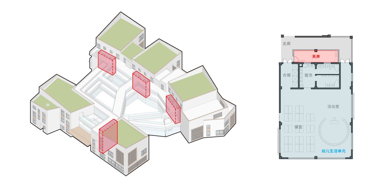 BIM建筑|活力内核构筑迷你城池｜国科温州第一幼儿园 / 成执设计