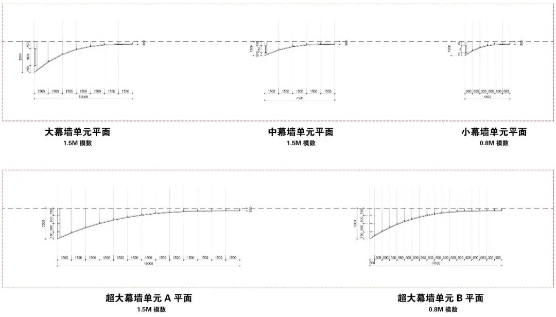BIM建筑|嘉善伟明环保垃圾焚烧发电厂更新 / UUA建筑设计事务