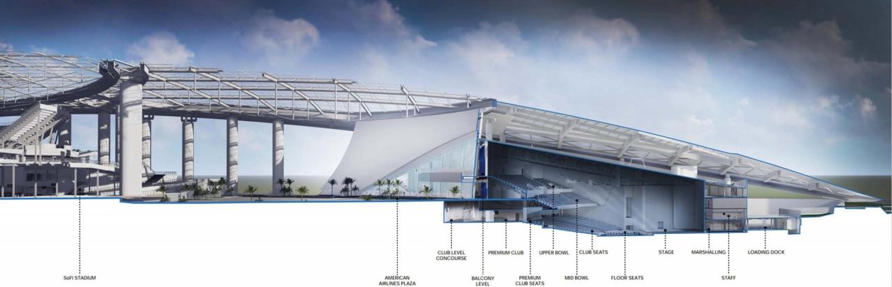 BIM建筑|洛杉矶索菲体育场 / HKS