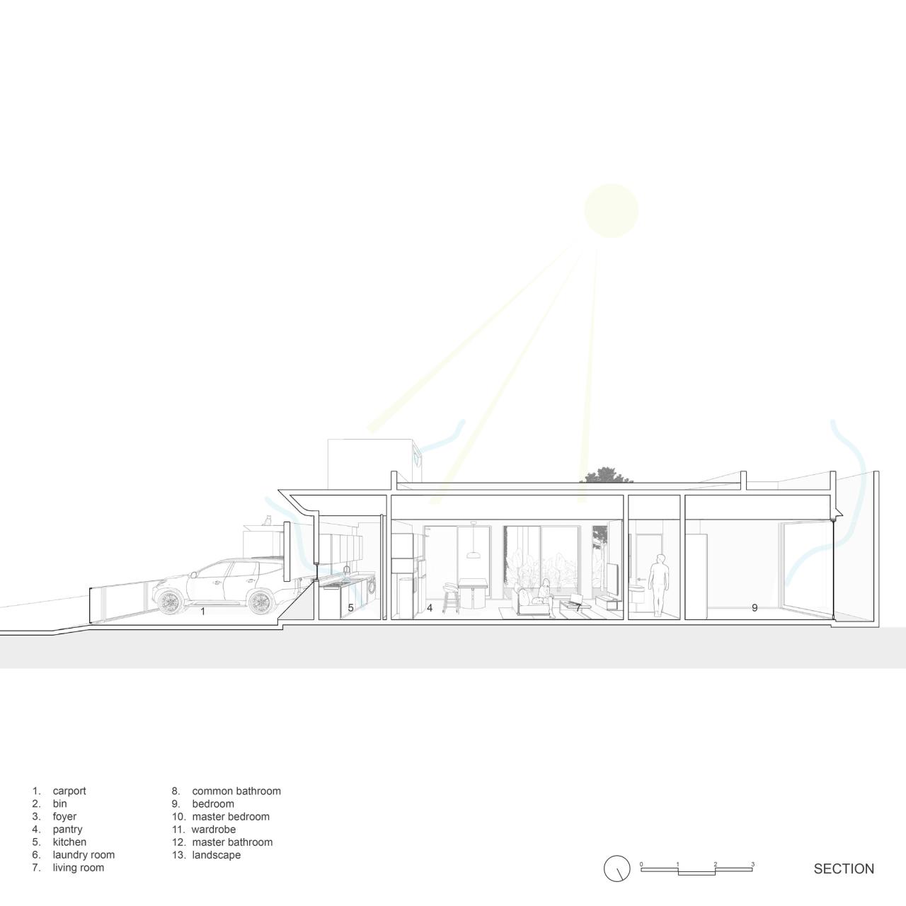 BIM建筑|狭长地形下的独立住宅：YD 住宅 / Isso Architects