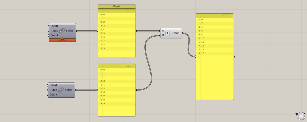 BIM问答|你了解Grasshopper数据运算规律吗？这篇文章告诉你！