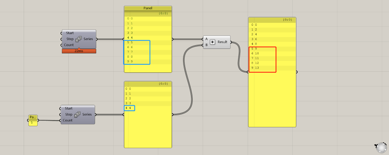 BIM问答|你了解Grasshopper数据运算规律吗？这篇文章告诉你！