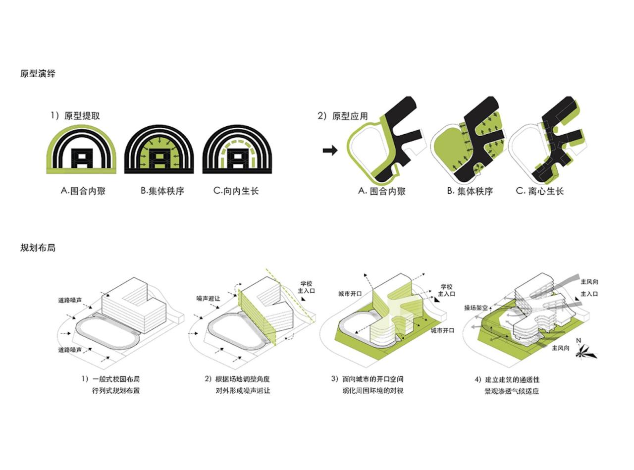 BIM建筑|深圳龙岗下雪村小学 / MAT