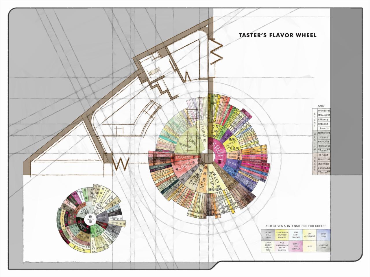 BIM建筑|为城市角落留一盏灯 闲来咖啡 / 素造建筑