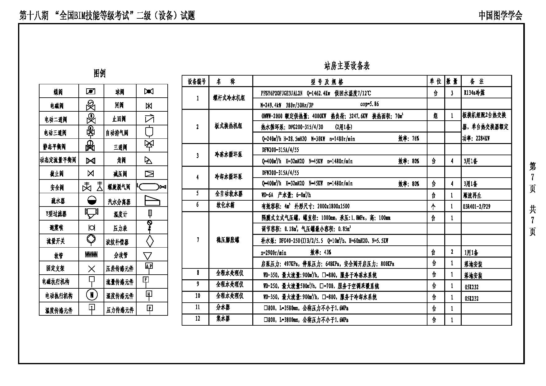 第十八期全国BIM技能等级考试二级设备专业试题真题下载