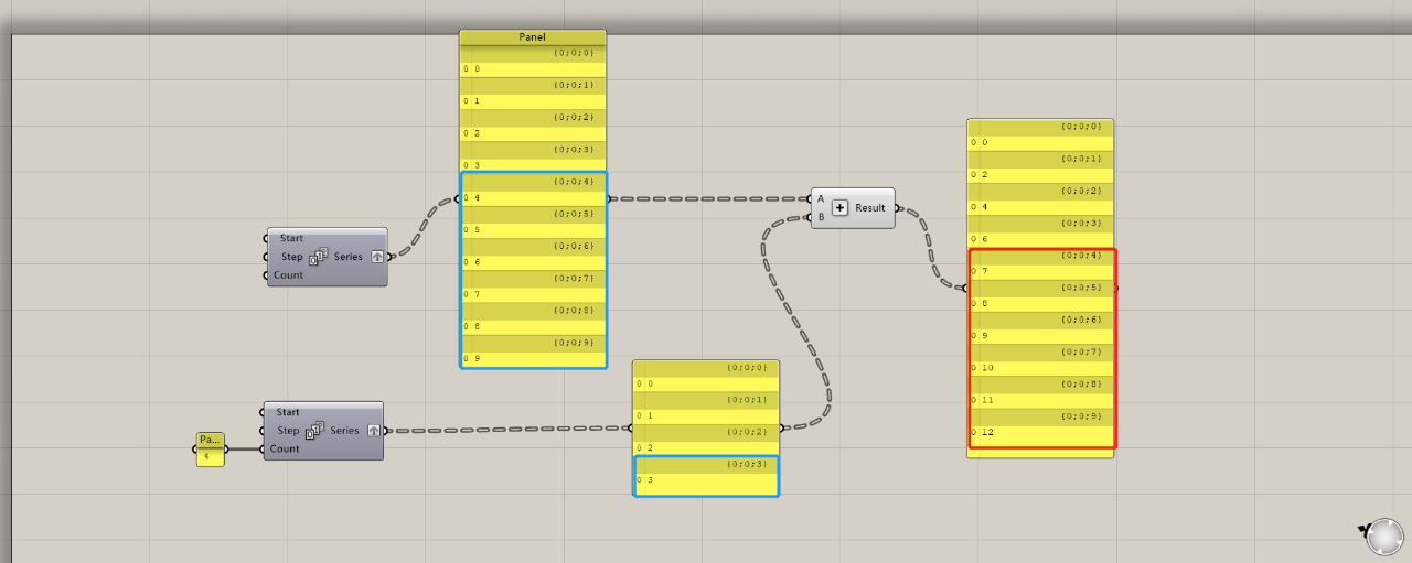 BIM问答|你了解Grasshopper数据运算规律吗？这篇文章告诉你！