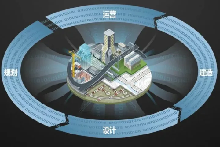 BIM问答|BIM与CAD的区别是什么？BIM与CAD哪项技术更先进？