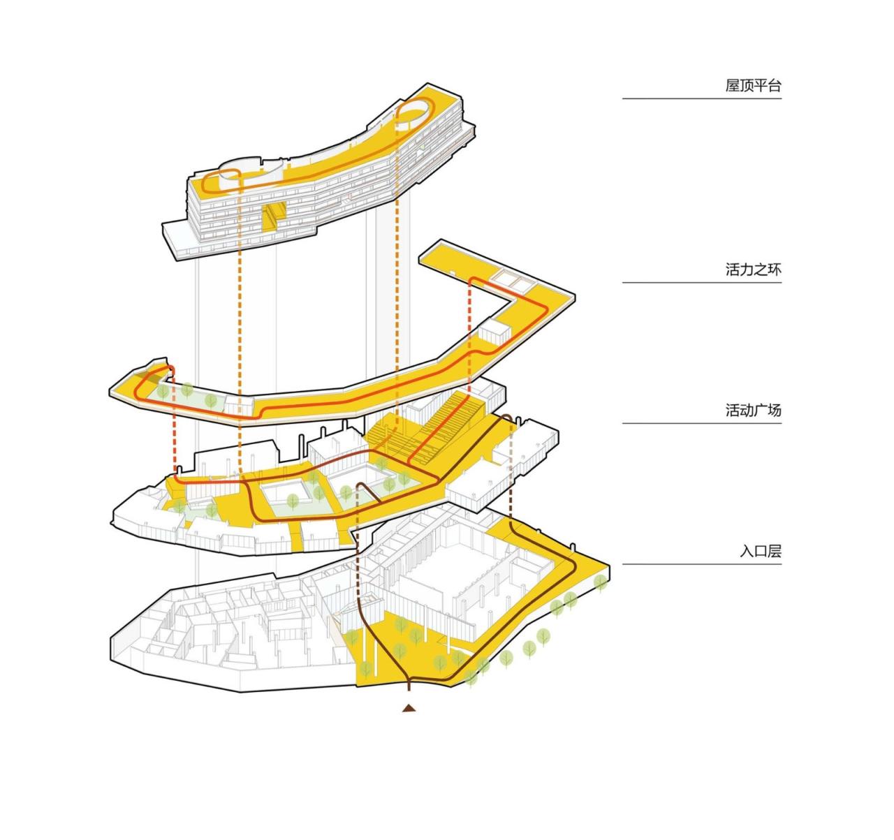 BIM建筑|厦门市思明区青少年实践基地 / 筑境设计