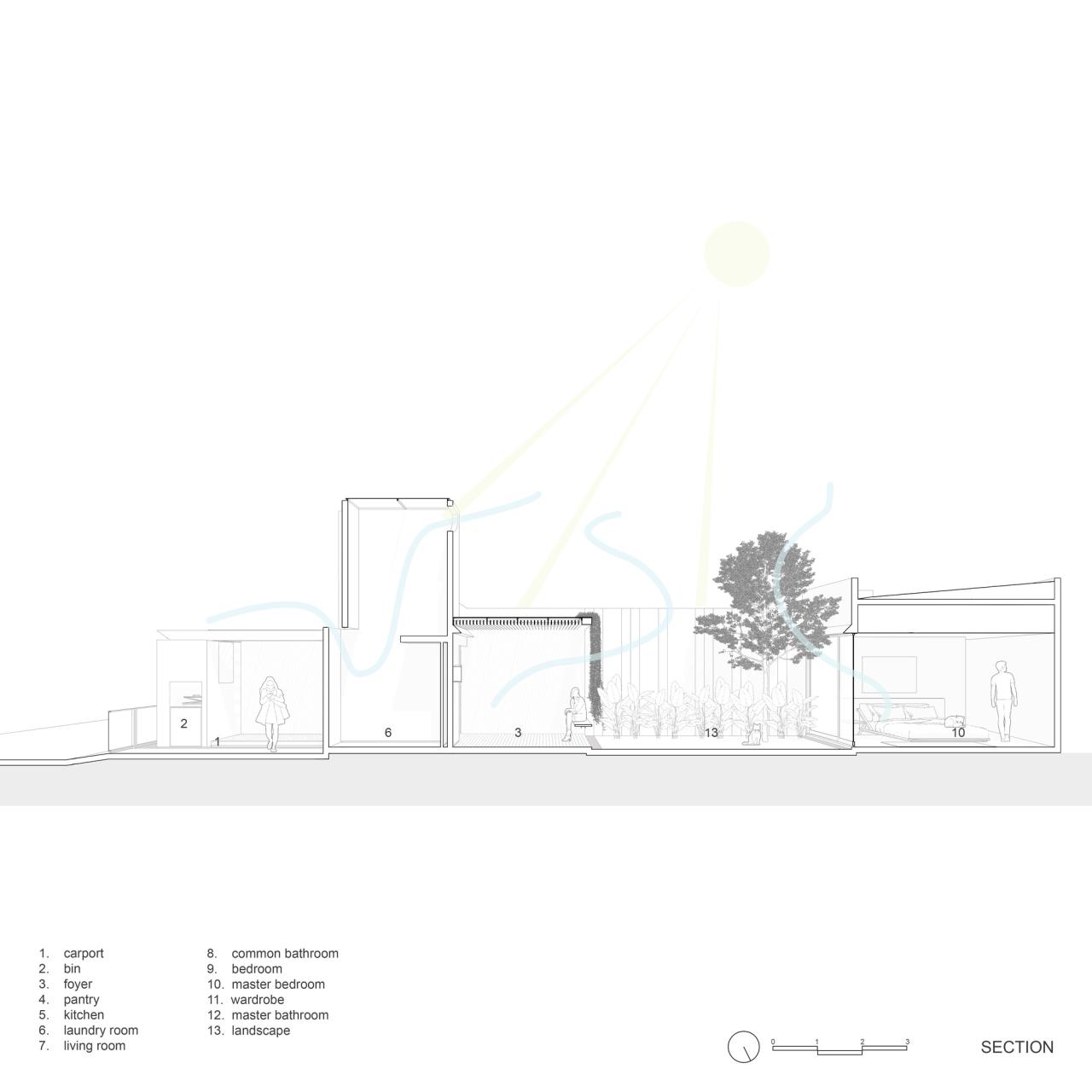 BIM建筑|狭长地形下的独立住宅：YD 住宅 / Isso Architects