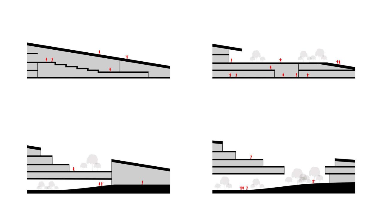 BIM建筑|中央美术学院青岛校区设计方案 / CAA