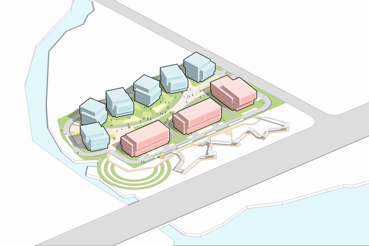 BIM建筑|“新冠疫情”和“逆全球化”冲击下，产业社区“破局”的六大路径 / 三益中国