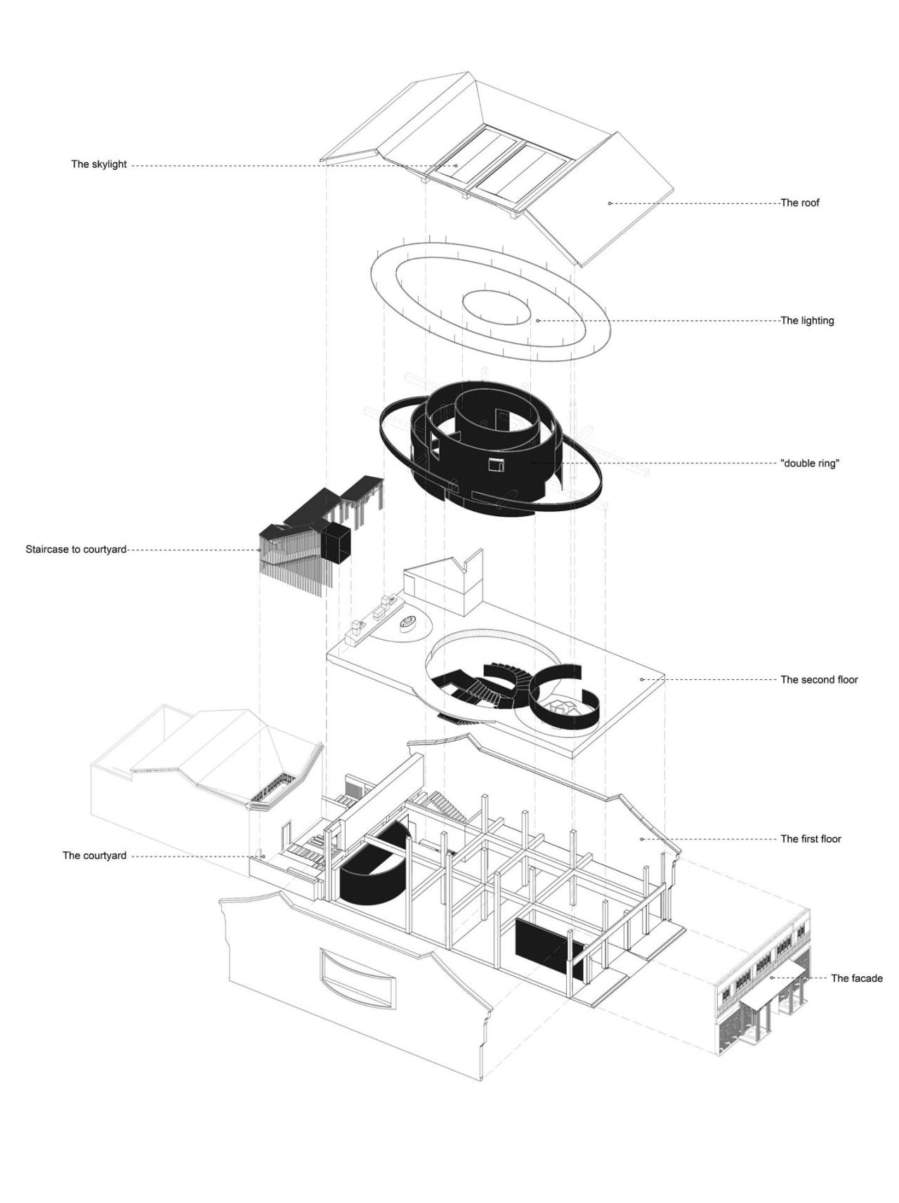 BIM建筑|“借山重影”，塘栖枇杷博物馆 / 田之间建筑