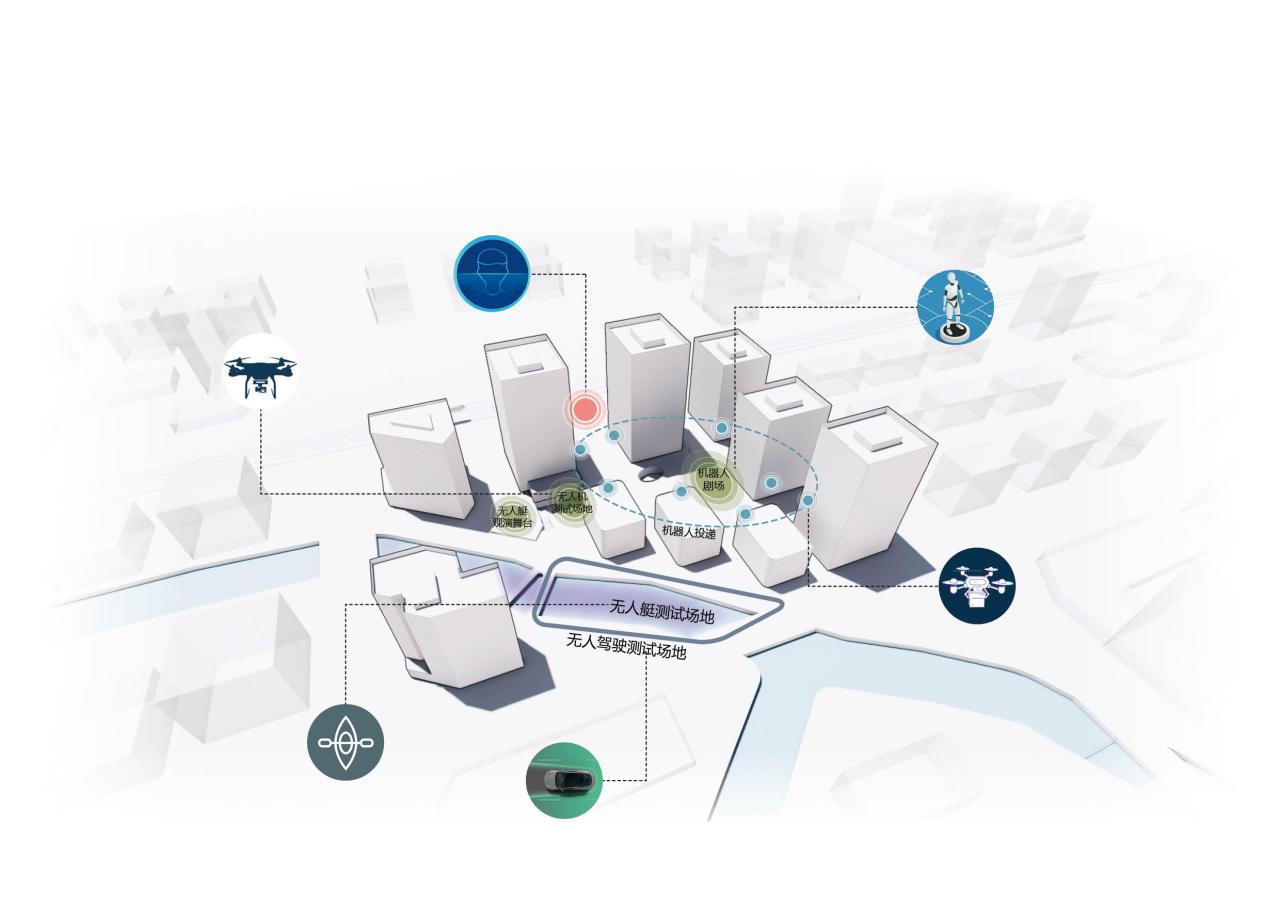 BIM建筑|“新冠疫情”和“逆全球化”冲击下，产业社区“破局”的六大路径 / 三益中国