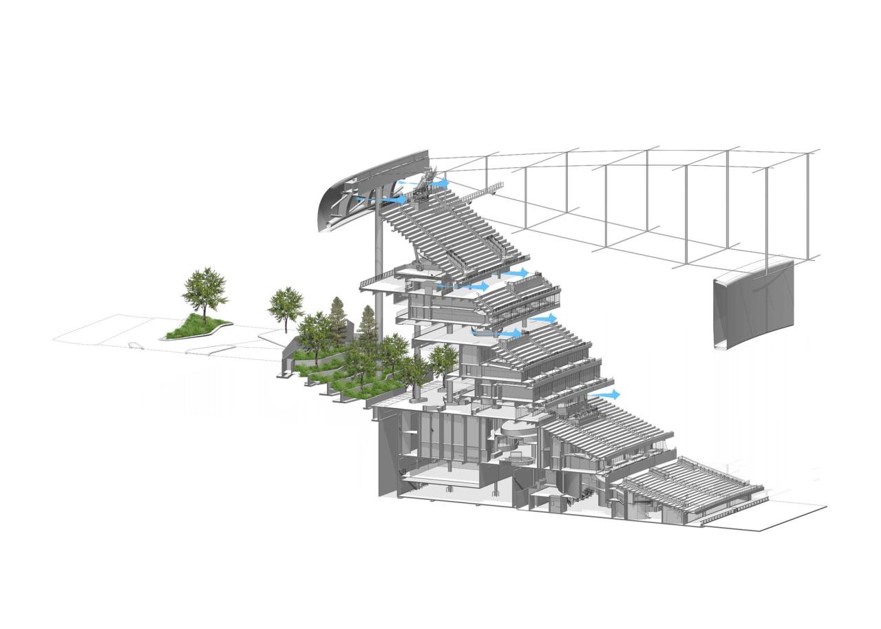 BIM建筑|洛杉矶索菲体育场 / HKS