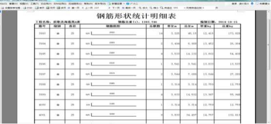 BIM问答|BIM案例：施工单位怎么用BIM做造价管理？以某住宅小区项目为例（下）