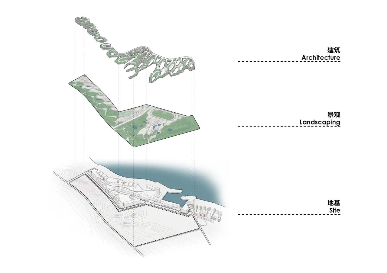 BIM建筑|中央美术学院青岛校区设计方案 / CAA
