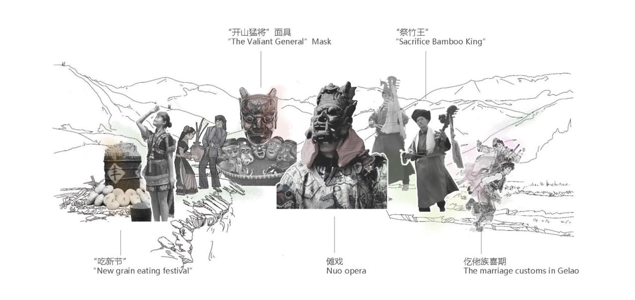 BIM建筑|婺川复园——遵义市务川县文化中心设计方案 / 外行建筑