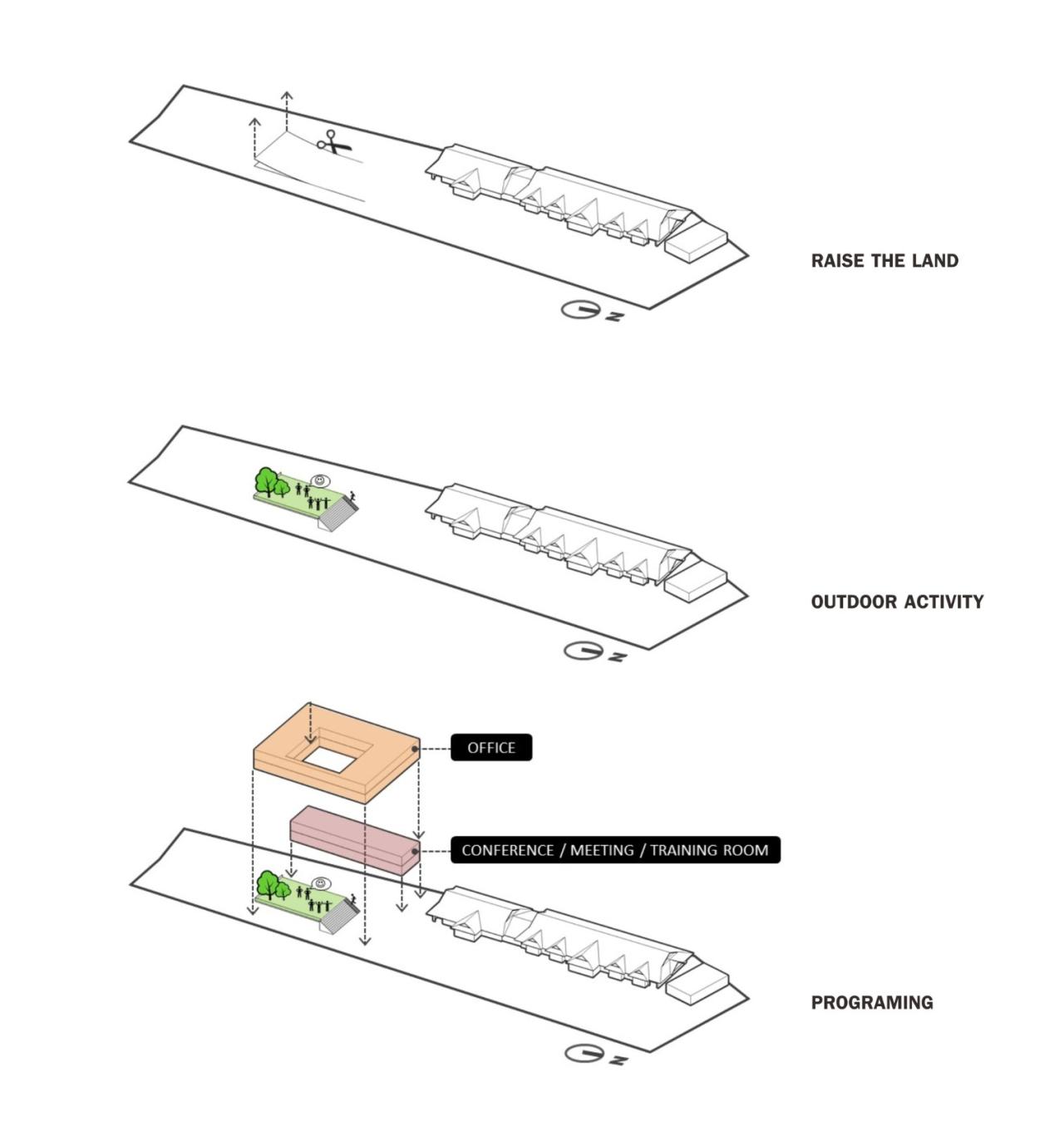 BIM建筑|Choice 公司总部 / Plan Associates