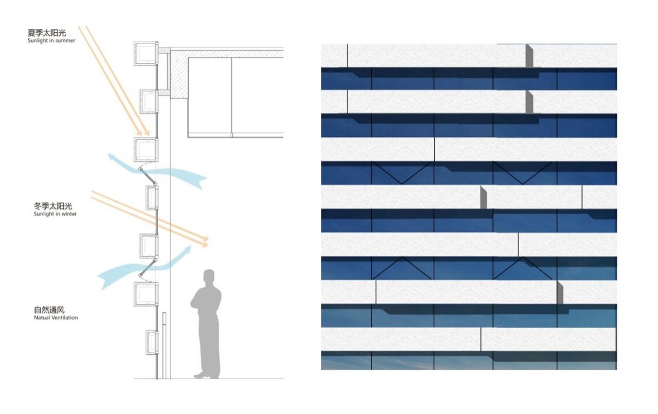 BIM建筑|中国扬州运河大剧院 / 同济大学建筑设计研究院