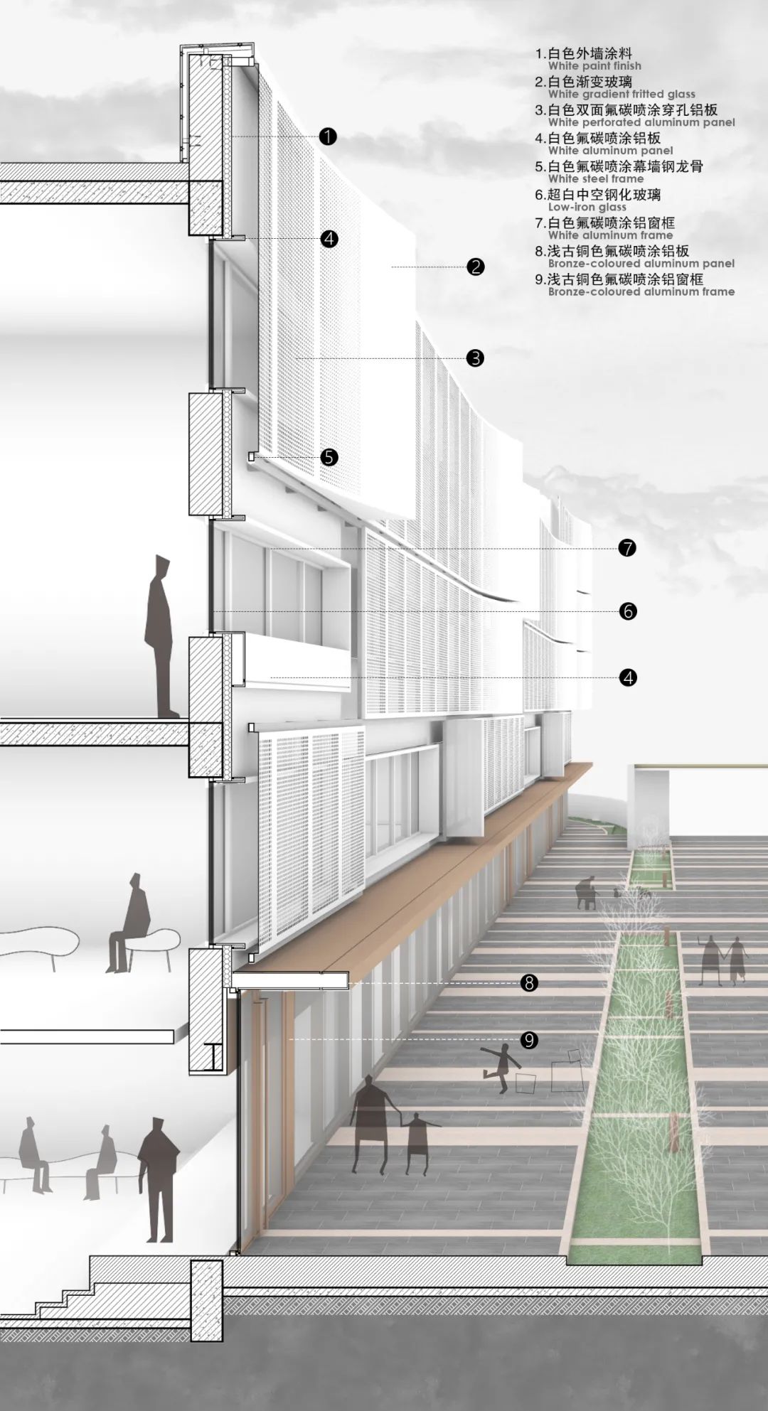 BIM建筑|老牌工业城市的新生地 ： 大连37相 / UUA